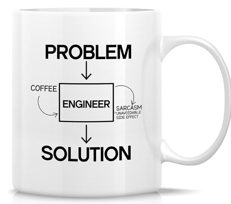 Engineer -> Coffee -> Problem - > Solution